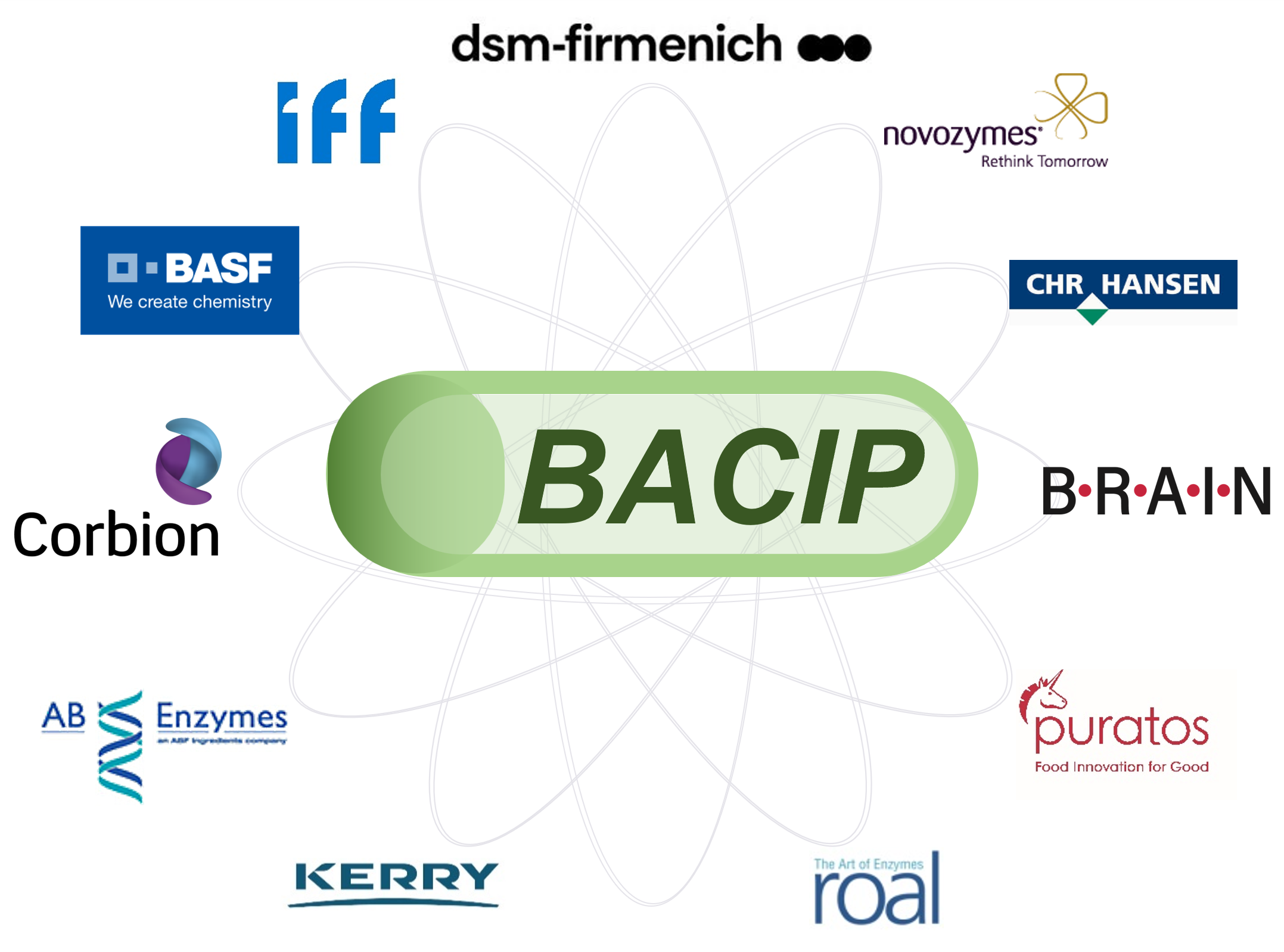 BACIP EFB Recombianant Protein Production meeting image - logo